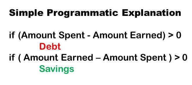 DebtSavings
