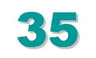 Why is 35 So Important? It's not even PRIME!