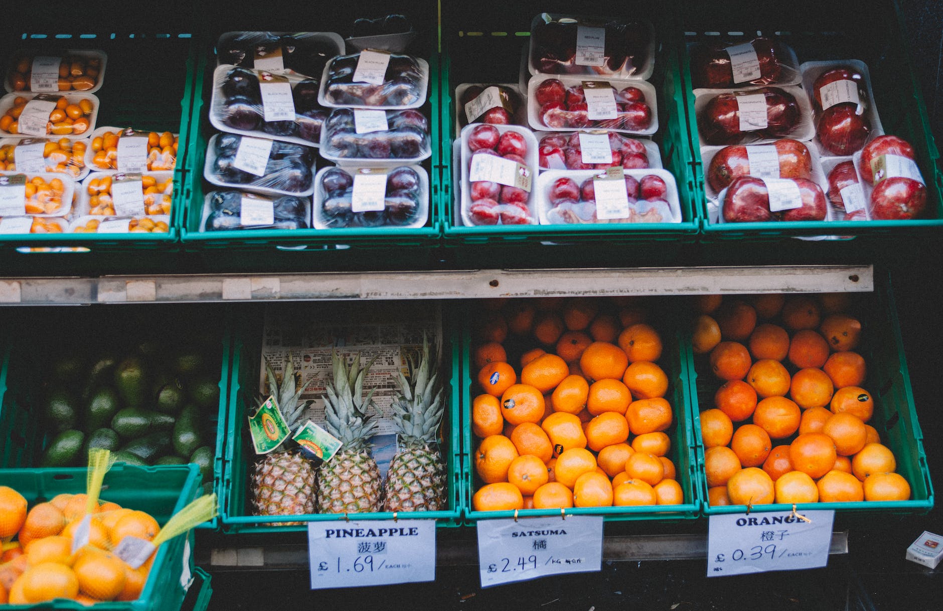 Grocery Inflation in Canada at 9.1%